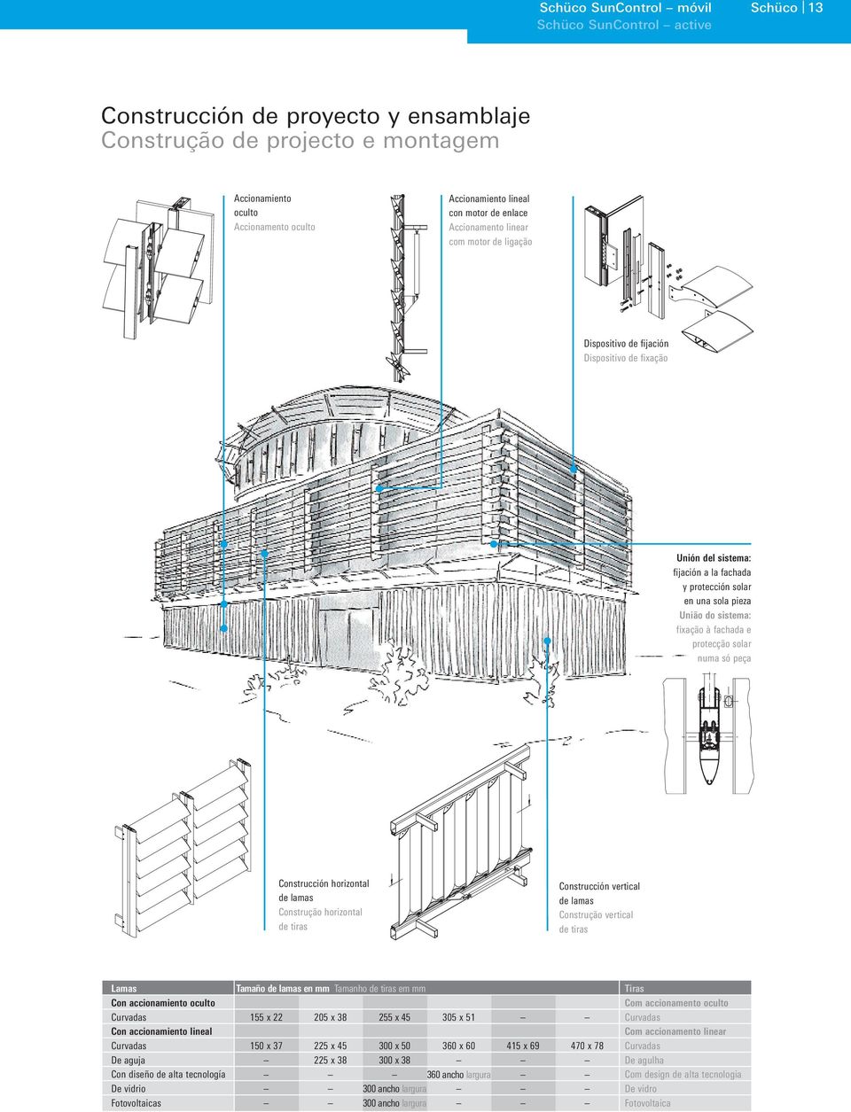 fixação à fachada e protecção solar numa só peça Construcción horizontal de lamas Construção horizontal de tiras Construcción vertical de lamas Construção vertical de tiras Lamas Con accionamiento