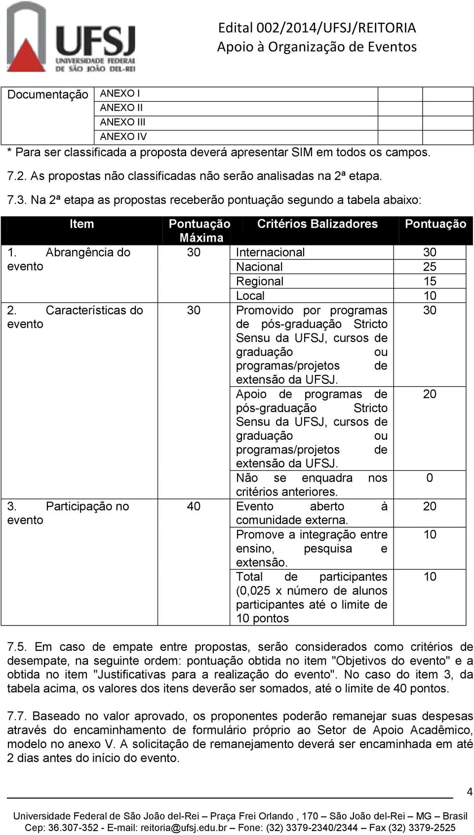 Participação no Pontuação Máxima Critérios Balizadores Pontuação 30 Internacional 30 Nacional 25 Regional 15 Local 10 30 Promovido por programas 30 de pós-graduação Stricto Sensu da UFSJ, cursos de