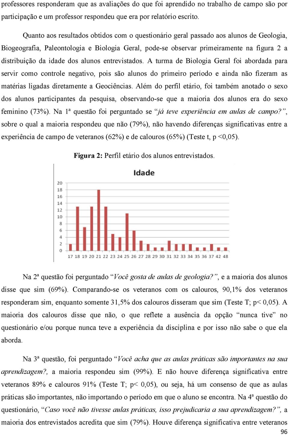 dos alunos entrevistados.