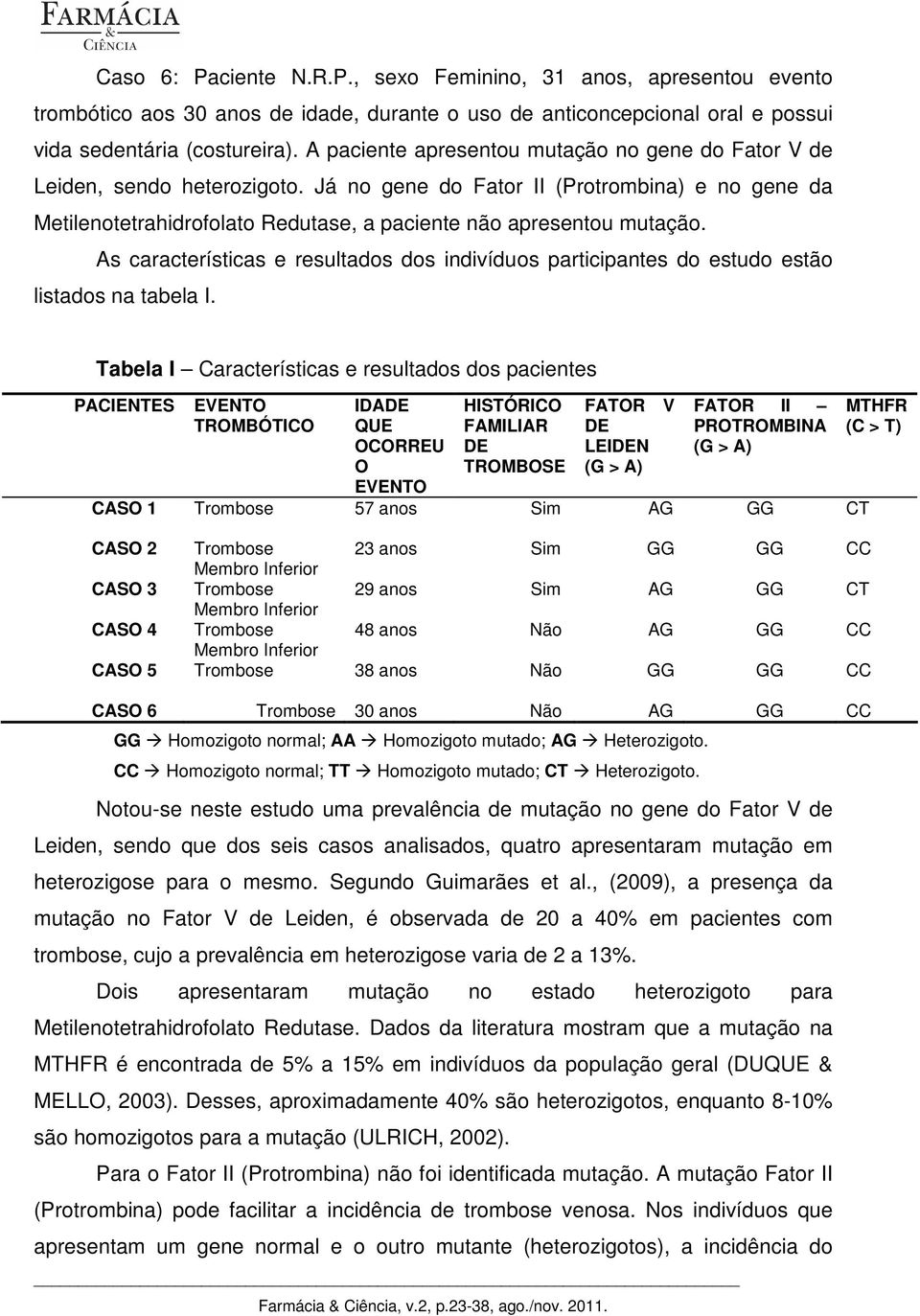 As características e resultados dos indivíduos participantes do estudo estão listados na tabela I.