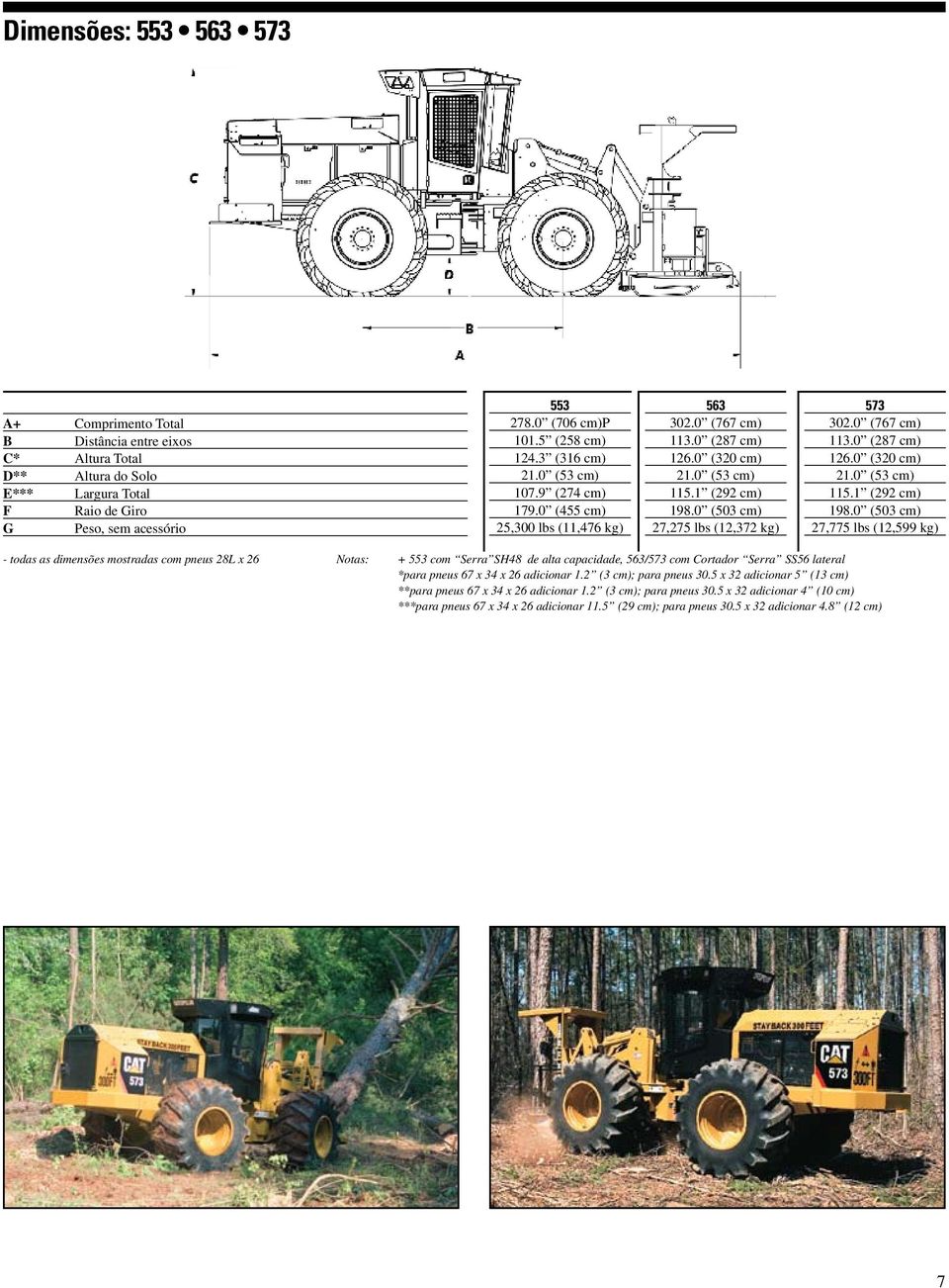 0 (767 cm) 113.0 (287 cm) 126.0 (320 cm) 21.0 (53 cm) 115.1 (292 cm) 198.