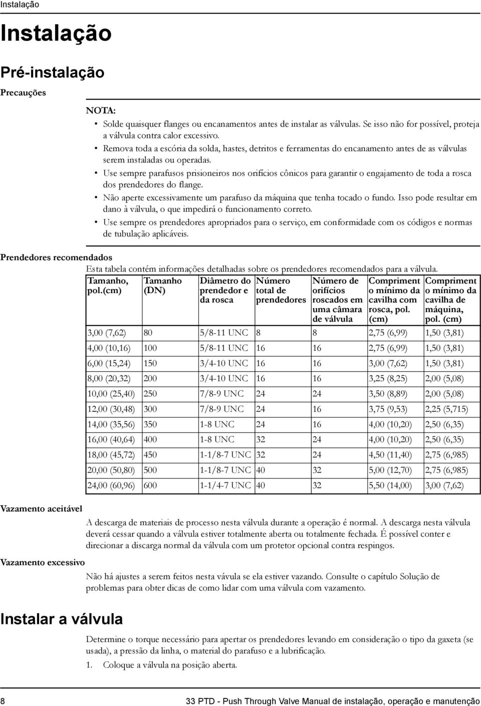 Use sempre parafusos prisioneiros nos orifícios cônicos para garantir o engajamento de toda a rosca dos prendedores do flange.