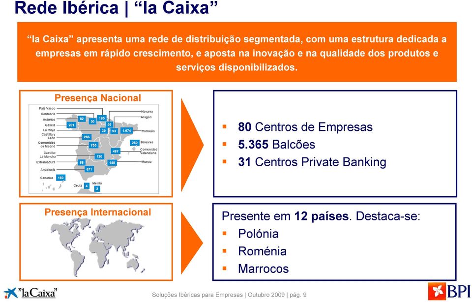 Presença Nacional 80 Centros de Empresas 5.