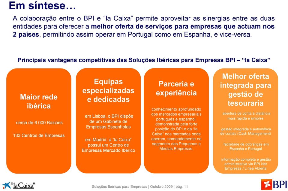 000 Balcões 133 Centros de Empresas Equipas especializadas e dedicadas em Lisboa, o BPI dispõe de um Gabinete de Empresas Espanholas em Madrid, a la Caixa possui um Centro de Empresas Mercado Ibérico