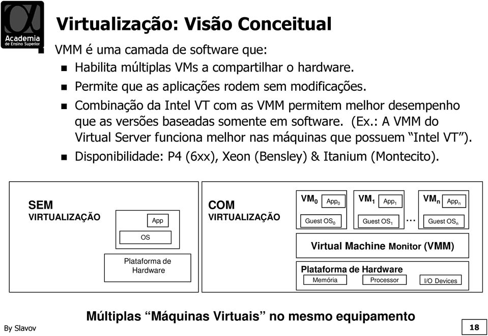 : A VMM do Virtual Server funciona melhor nas máquinas que possuem Intel VT ). Disponibilidade: P4 (6xx), Xeon (Bensley) & Itanium (Montecito).