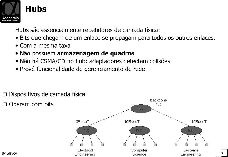 Com a mesma taxa Não possuem armazenagem de quadros Não há CSMA/CD no hub: