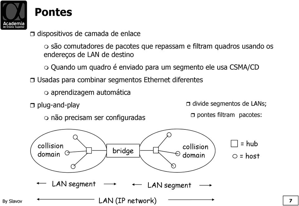 diferentes aprendizagem automática plug-and-play não precisam ser configuradas divide segmentos de LANs; pontes