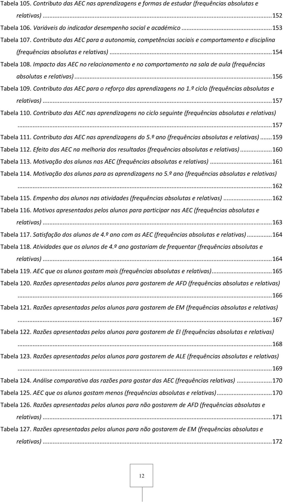 Impacto das AEC no relacionamento e no comportamento na sala de aula (frequências absolutas e relativas)... 156 Tabela 109. Contributo das AEC para o reforço das aprendizagens no 1.