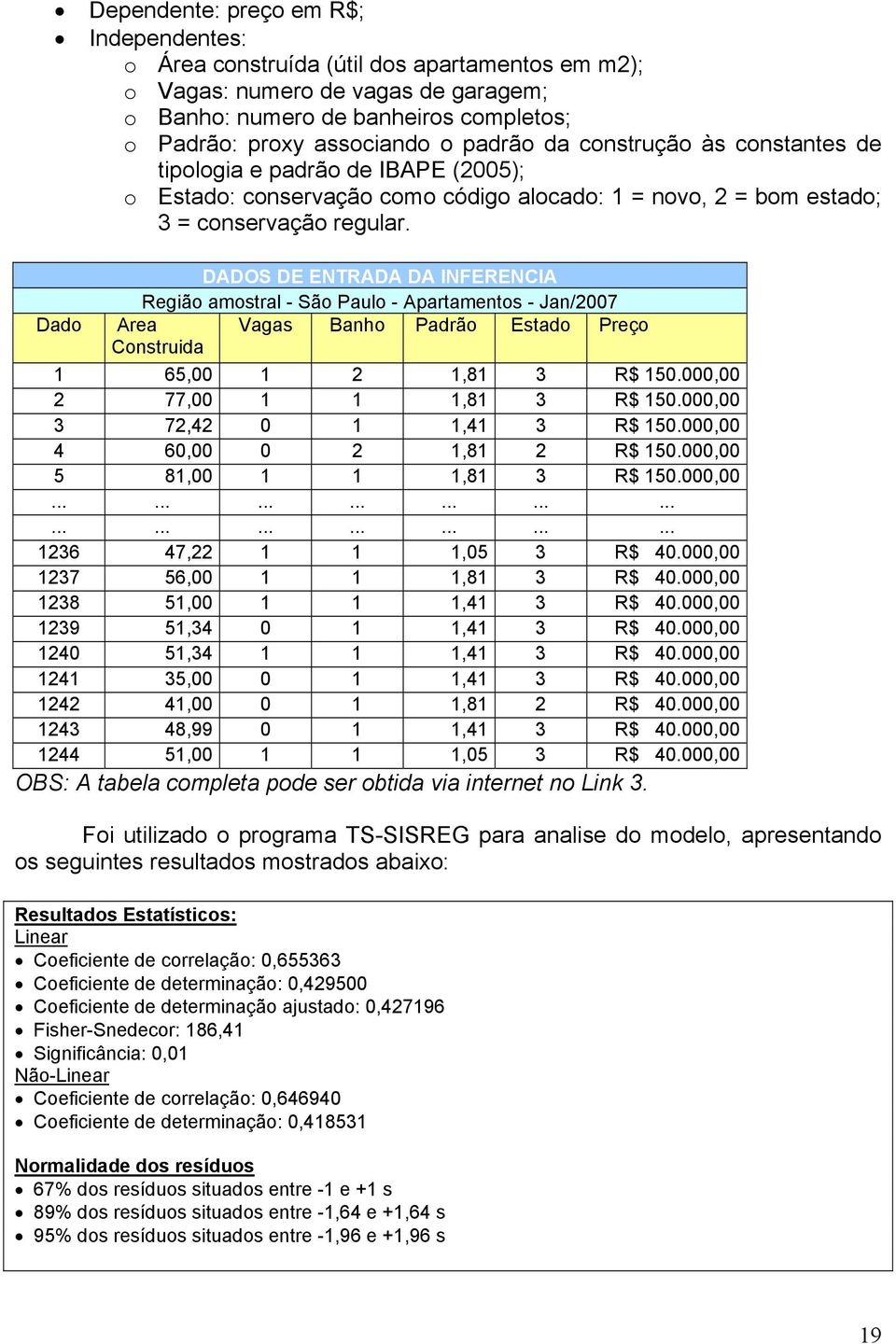 DADOS DE ENTRADA DA INFERENCIA Região amostral - São Paulo - Apartamentos - Jan/2007 Dado Area Vagas Banho Padrão Estado Preço Construida 1 65,00 1 2 1,81 3 R$ 150.000,00 2 77,00 1 1 1,81 3 R$ 150.