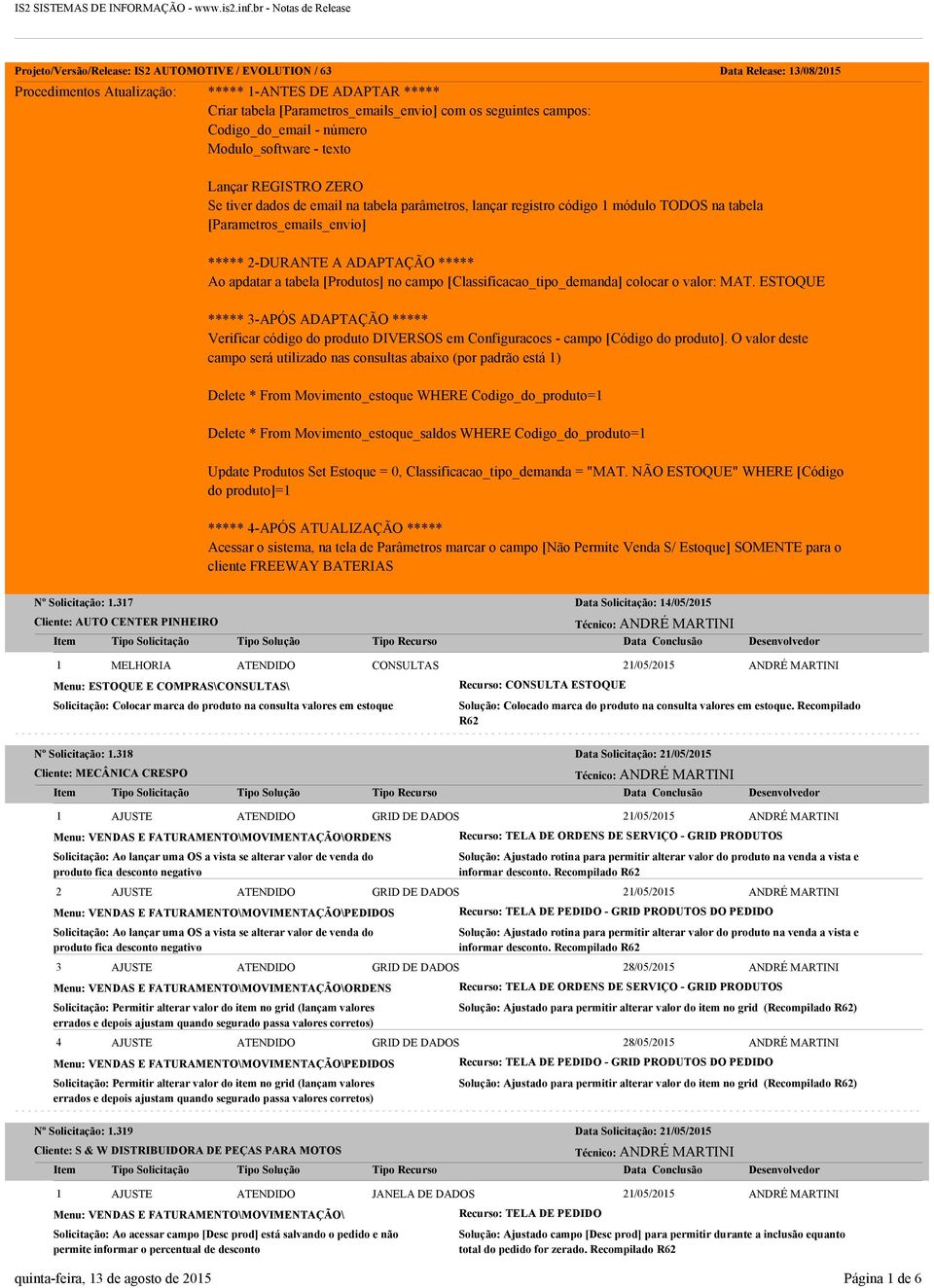 com os seguintes campos: Codigo_do_email - número Modulo_software - texto Lançar REGISTRO ZERO Se tiver dados de email na tabela parâmetros, lançar registro código 1 módulo TODOS na tabela