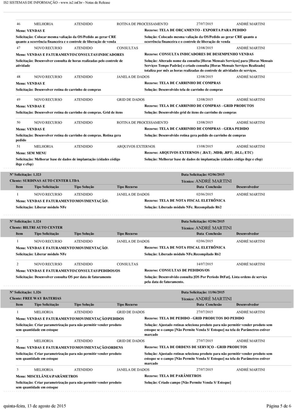 controle de liberação de venda Recurso: TELA ORÇAMENTO - EXPORTA PARA PEDIDO Solução: Colocado mesma valiação da OS/Pedido ao gerar CRE quanto a ocorrência financeira e o controle de liberação de