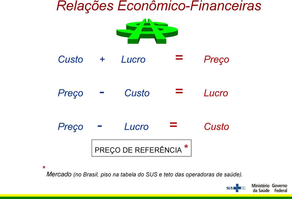 Custo PREÇO DE REFERÊNCIA * * Mercado (no