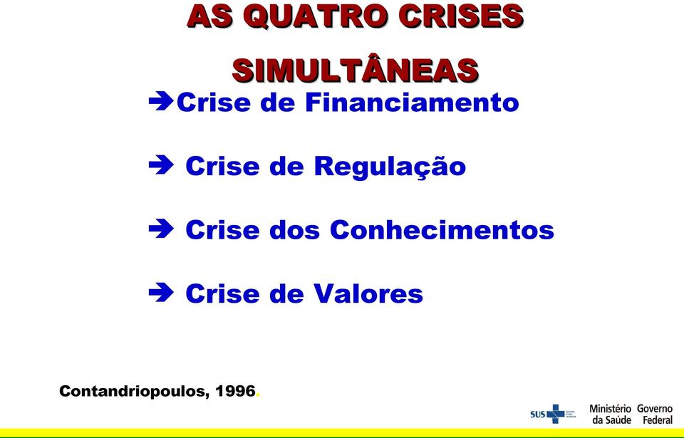 Regulação Crise dos Conhecimentos