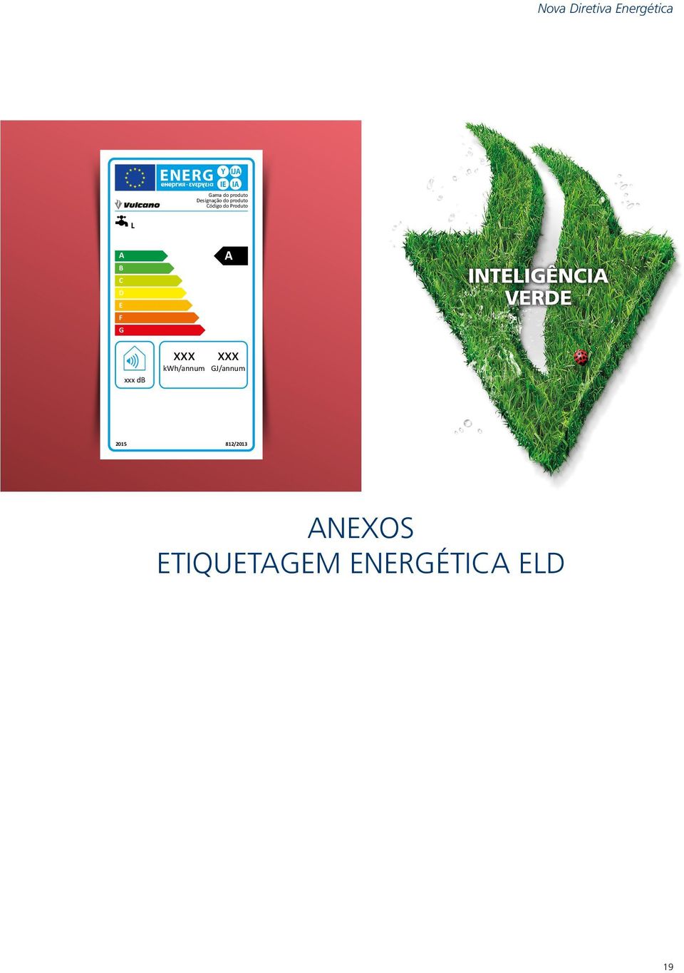 ódigo do Produto L d kwh/annum