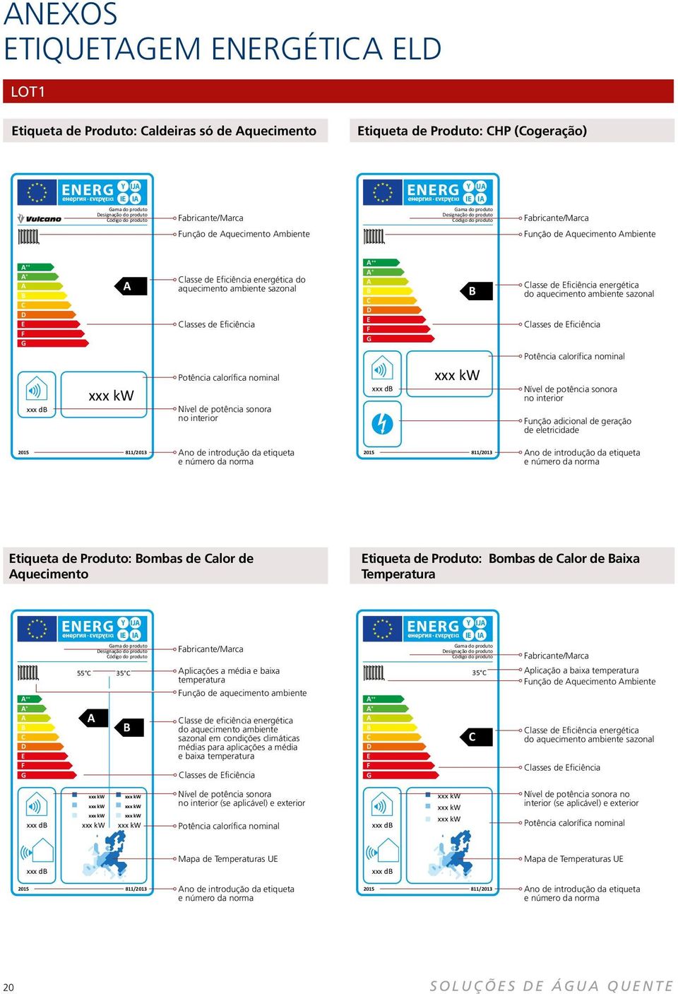 ficiência lasse de ficiência energética do aquecimento ambiente sazonal lasses de ficiência d Potência calorífica nominal Nível de potência sonora no interior d Potência calorífica nominal Nível de