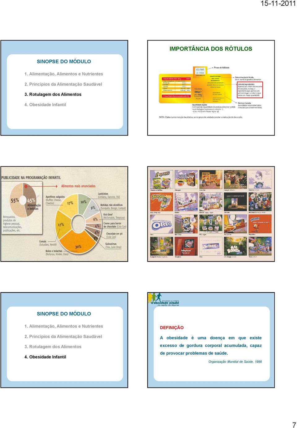 Alimentação, Alimentos e Nutrientes 2. Princípios da Alimentação Saudável 3. Rotulagem dos Alimentos 4.