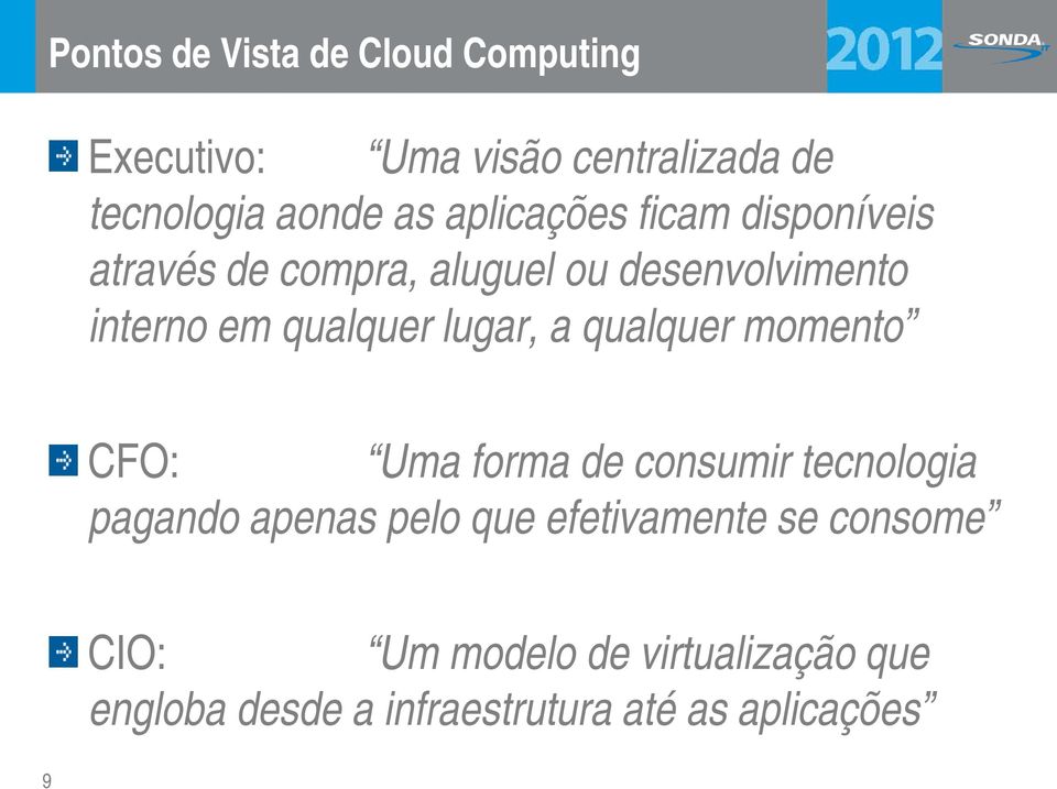 lugar, a qualquer momento CFO: Uma forma de consumir tecnologia pagando apenas pelo que