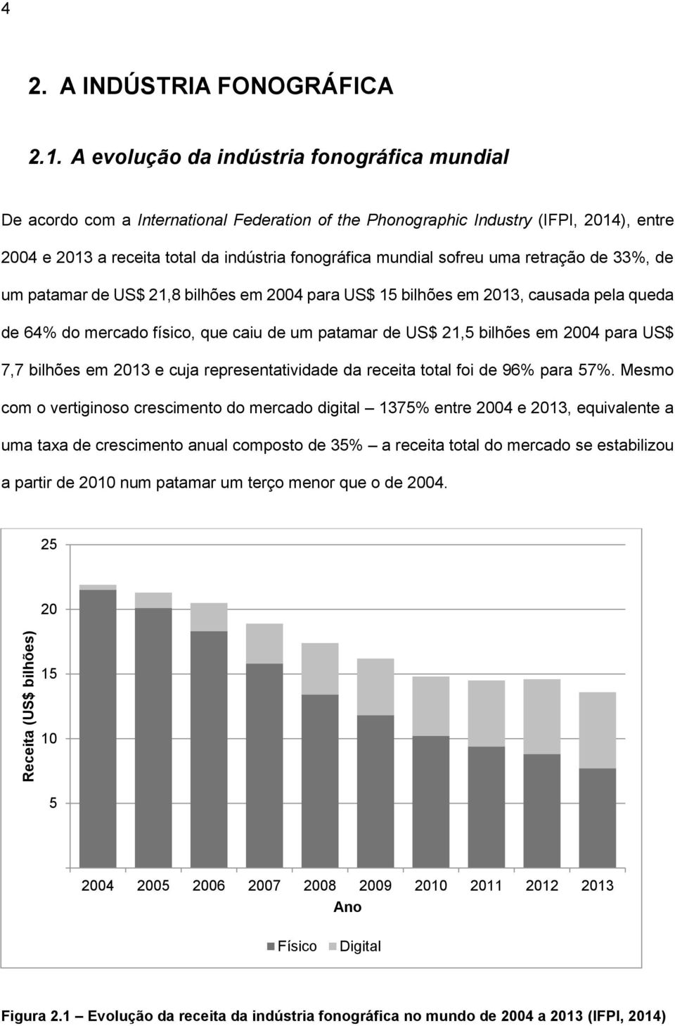 sofreu uma retração de 33%, de um patamar de US$ 21,8 bilhões em 2004 para US$ 15 bilhões em 2013, causada pela queda de 64% do mercado físico, que caiu de um patamar de US$ 21,5 bilhões em 2004 para