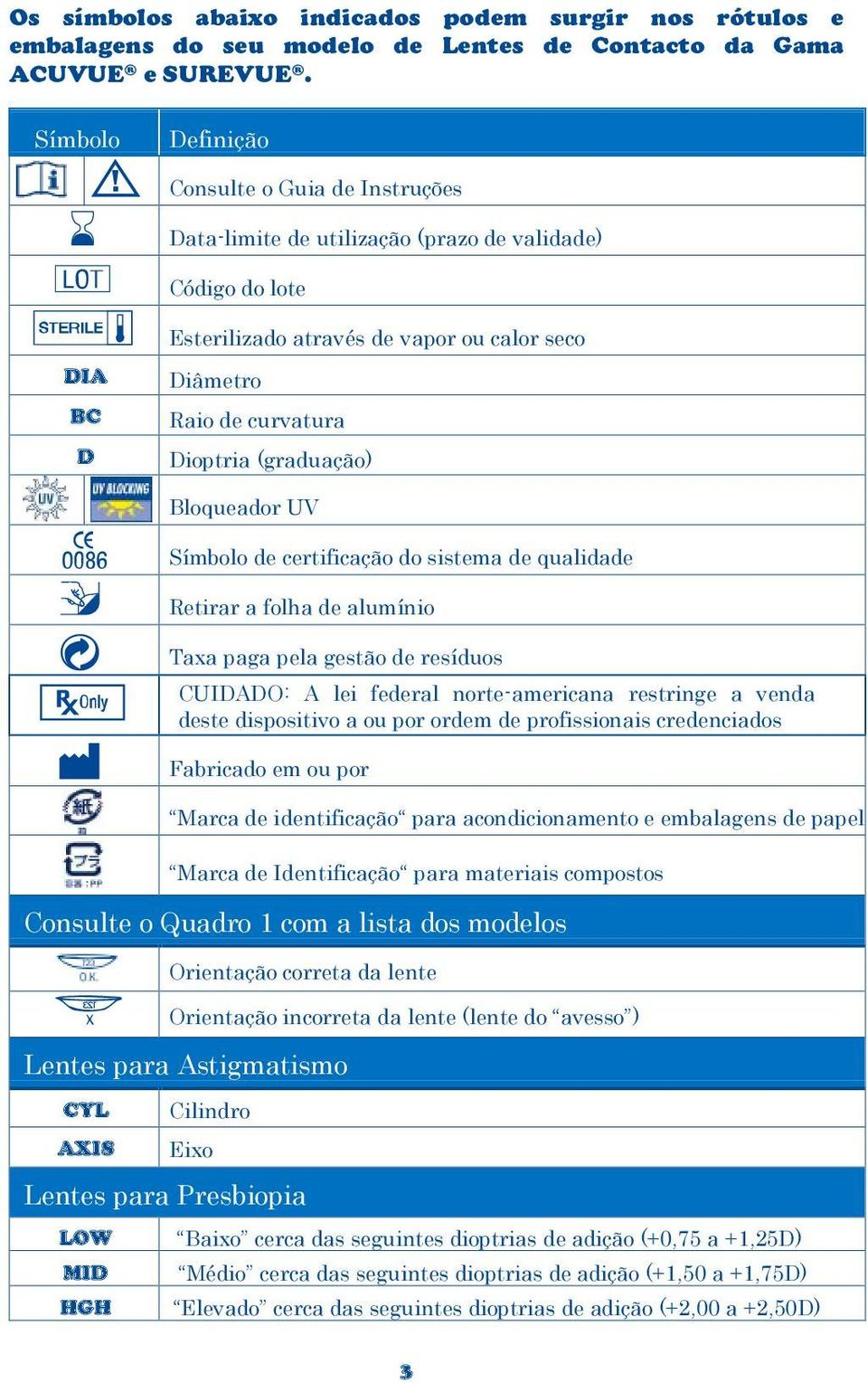 (graduação) Bloqueador UV Símbolo de certificação do sistema de qualidade Retirar a folha de alumínio Taxa paga pela gestão de resíduos CUIDADO: A lei federal norte-americana restringe a venda deste