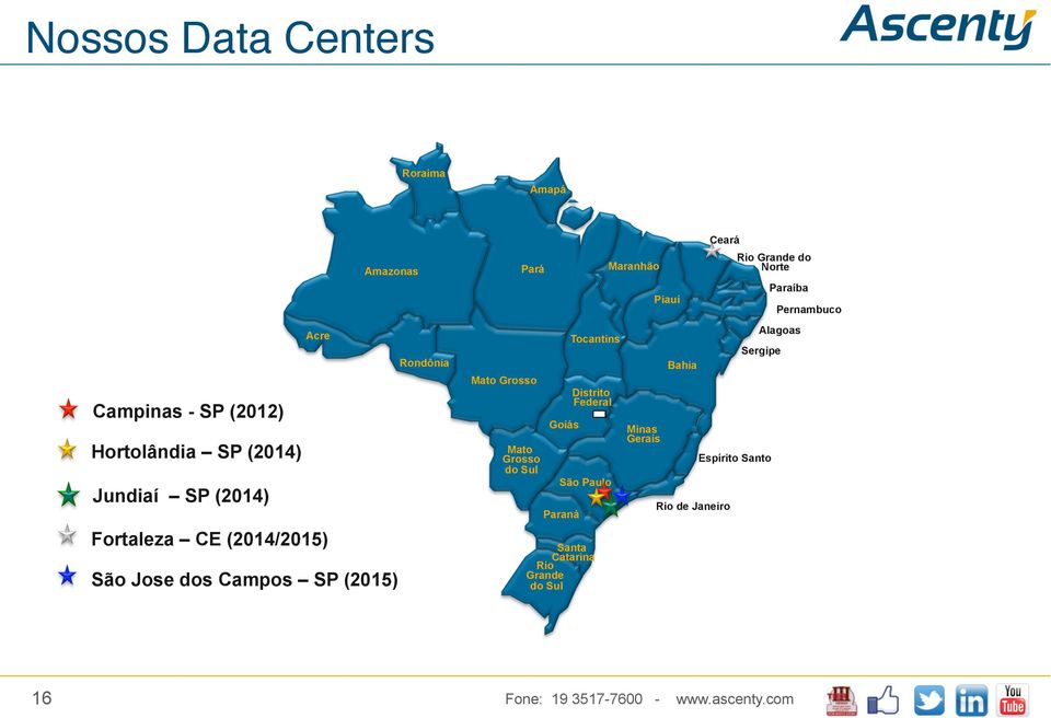 Fortaleza CE (2014/2015) São Jose dos Campos SP (2015) Pará Mato Grosso Mato Grosso do Sul Goiás São