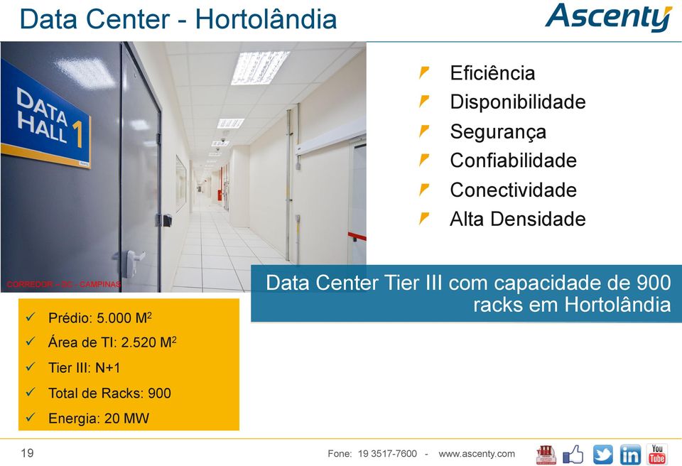 Alta Densidade CORREDOR DC - CAMPINAS ü Prédio: 5.