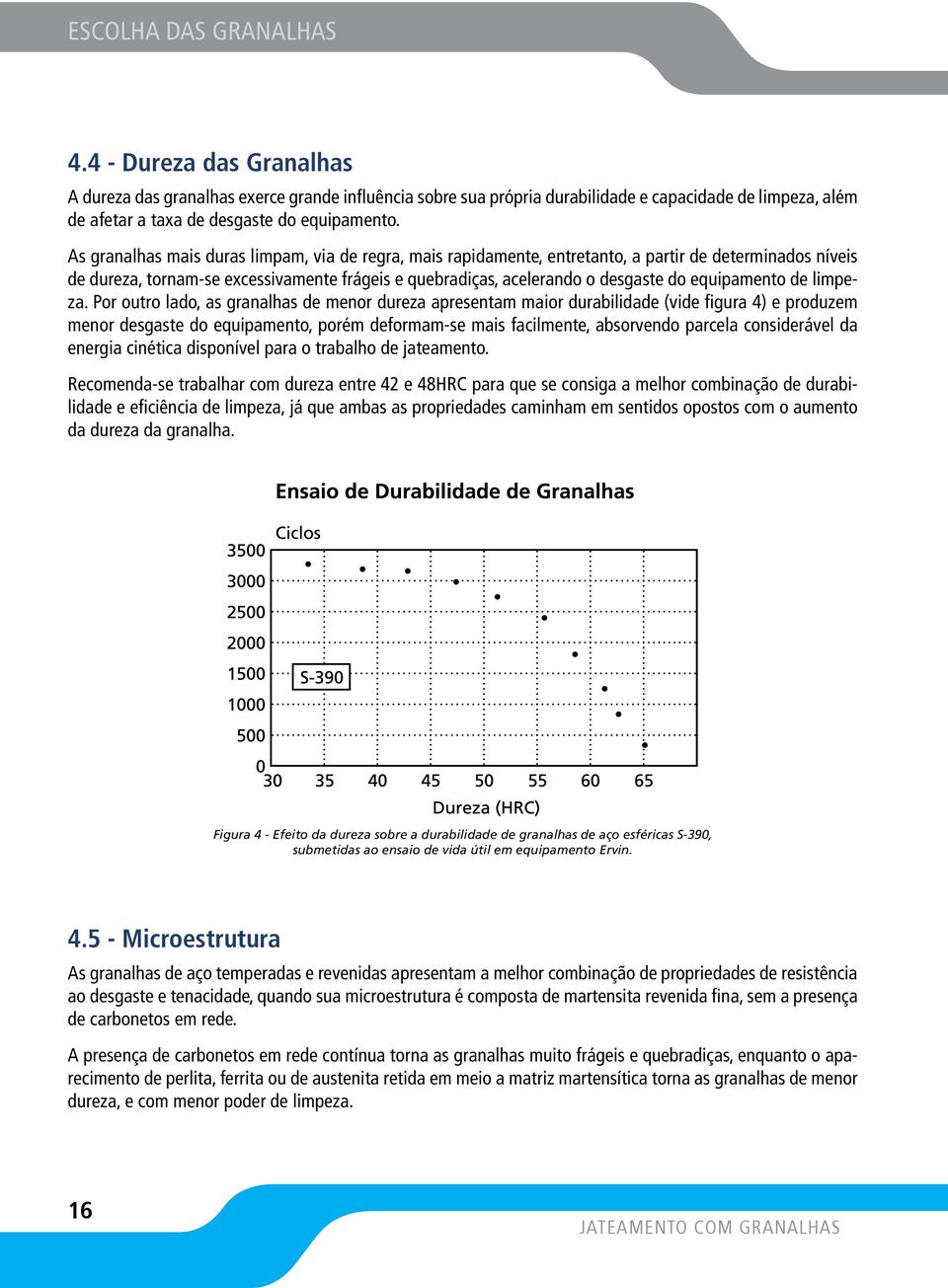 As granalhas mais duras limpam, via de regra, mais rapidamente, entretanto, a partir de determinados níveis de dureza, tornam-se excessivamente frágeis e quebradiças, acelerando o desgaste do