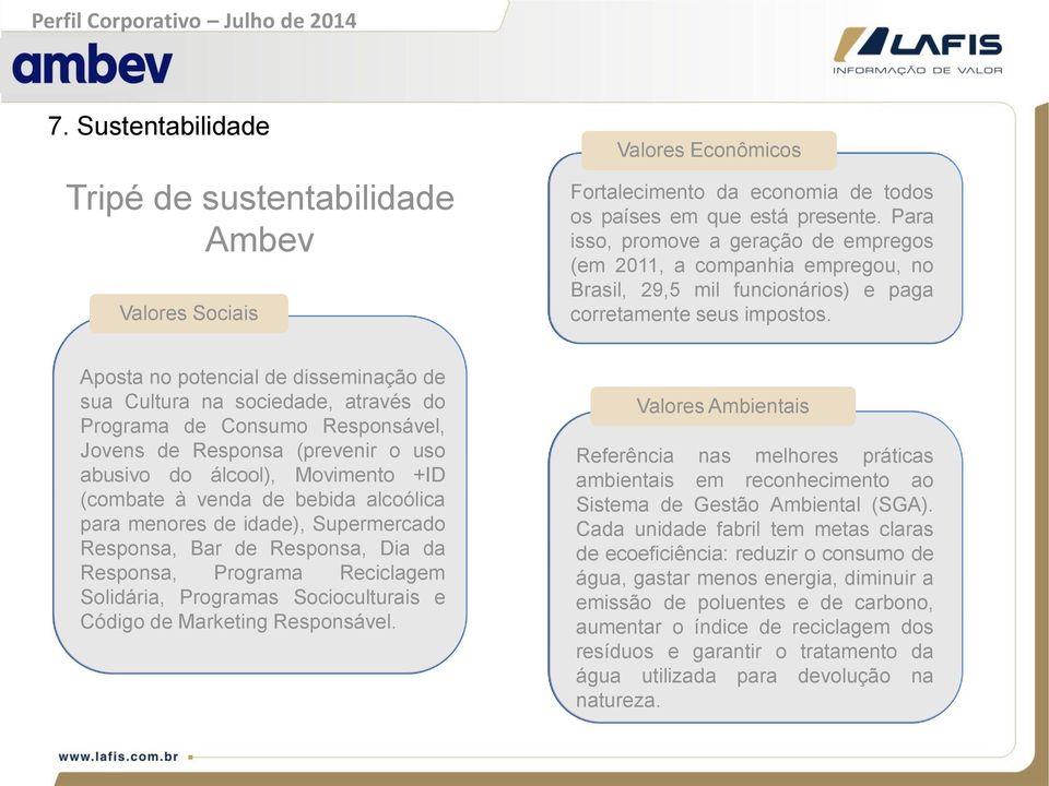 Aposta no potencial de disseminação de sua Cultura na sociedade, através do Programa de Consumo Responsável, Jovens de Responsa (prevenir o uso abusivo do álcool), Movimento +ID (combate à venda de