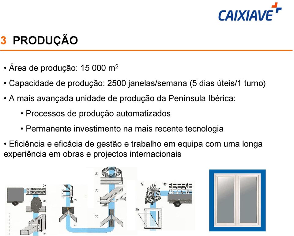 produção automatizados Permanente investimento na mais recente tecnologia Eficiência e