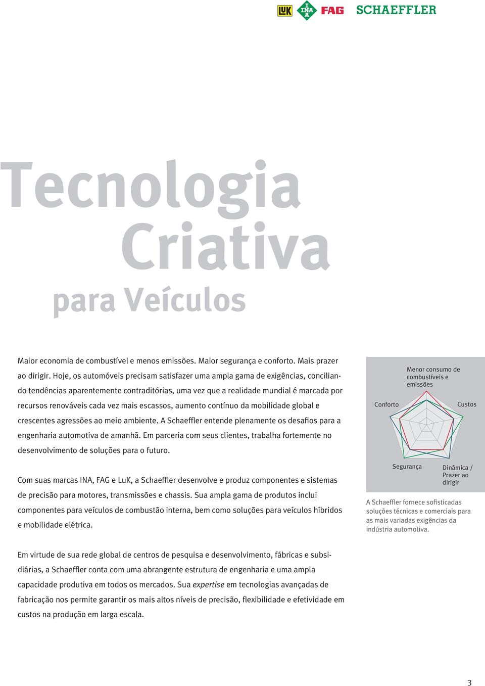 mais escassos, aumento contínuo da mobilidade global e crescentes agressões ao meio ambiente. A Schaeffler entende plenamente os desafios para a engenharia automotiva de amanhã.