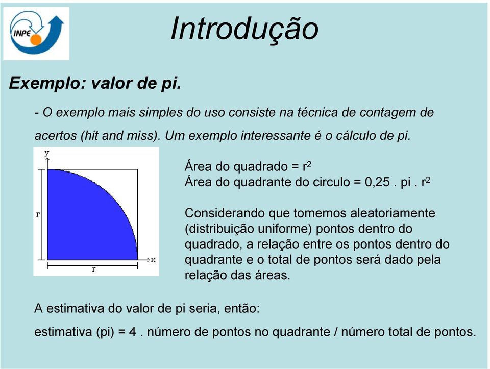 A estimativa do valor de pi 