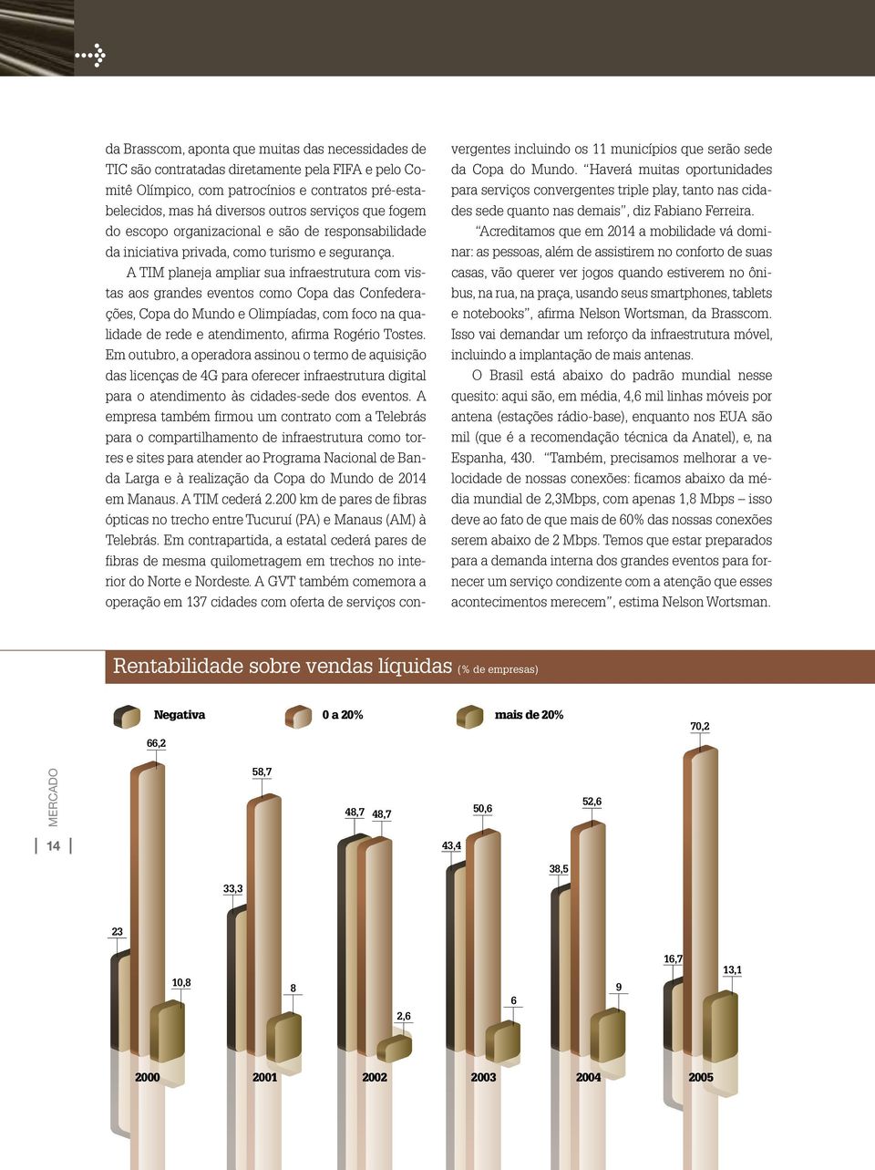 A TIM planeja ampliar sua infraestrutura com vistas aos grandes eventos como Copa das Confederações, Copa do Mundo e Olimpíadas, com foco na qualidade de rede e atendimento, afirma Rogério Tostes.