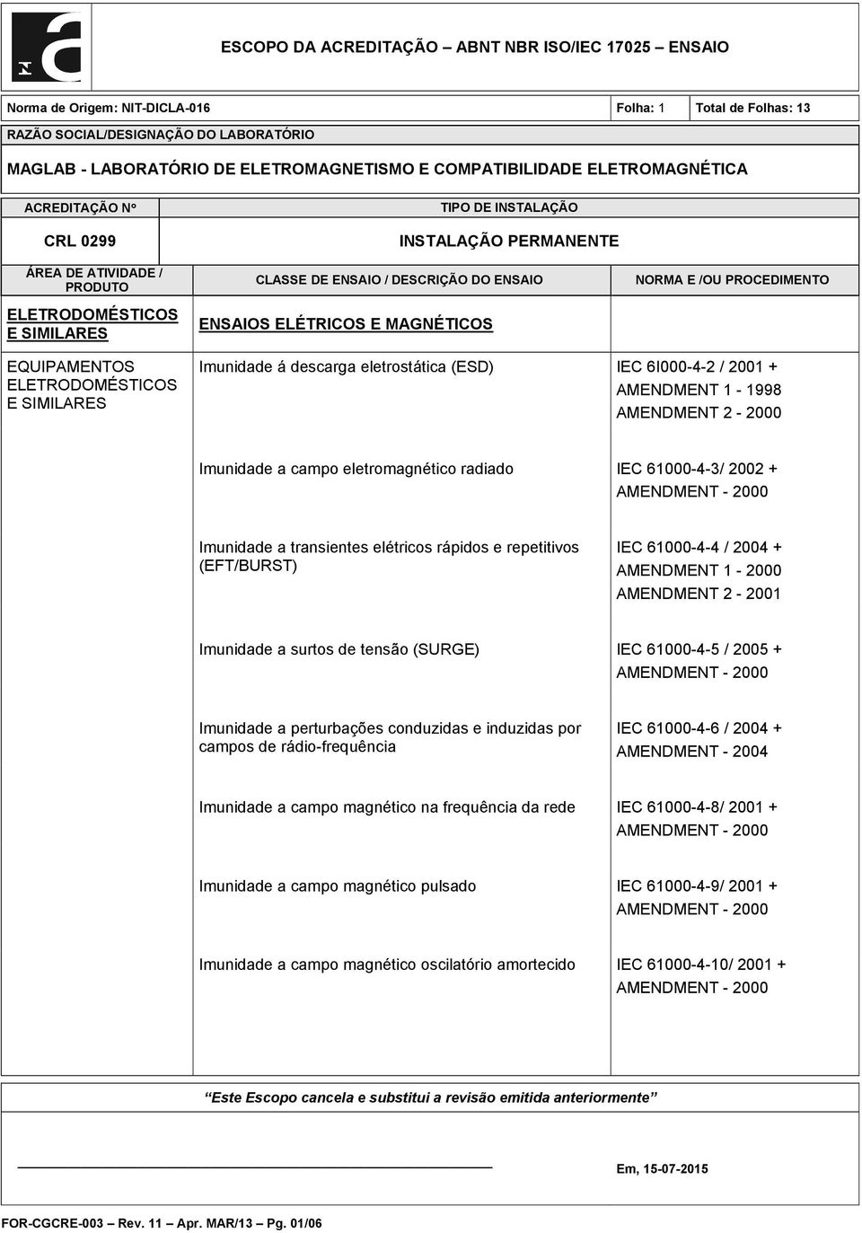 COMPATIBILIDADE ELETROMAGNÉTICA ELETRODOMÉSTICOS E SIMILARES EQUIPAMENTOS ELETRODOMÉSTICOS E SIMILARES