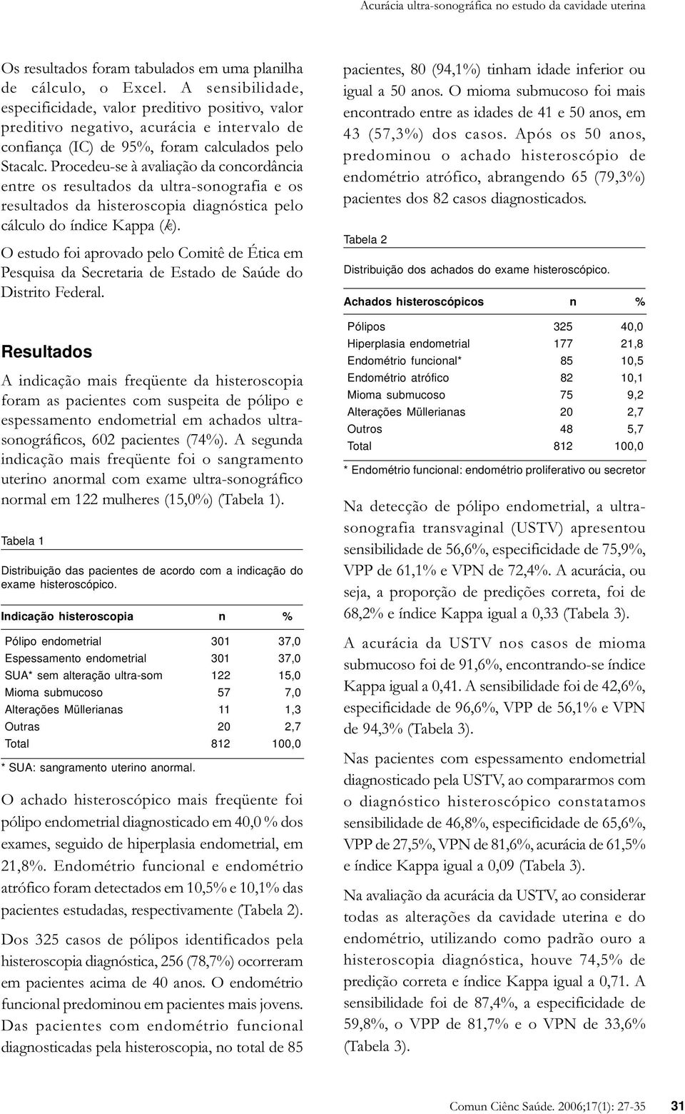 Procedeu-se à avaliação da concordância entre os resultados da ultra-sonografia e os resultados da histeroscopia diagnóstica pelo cálculo do índice Kappa (k).