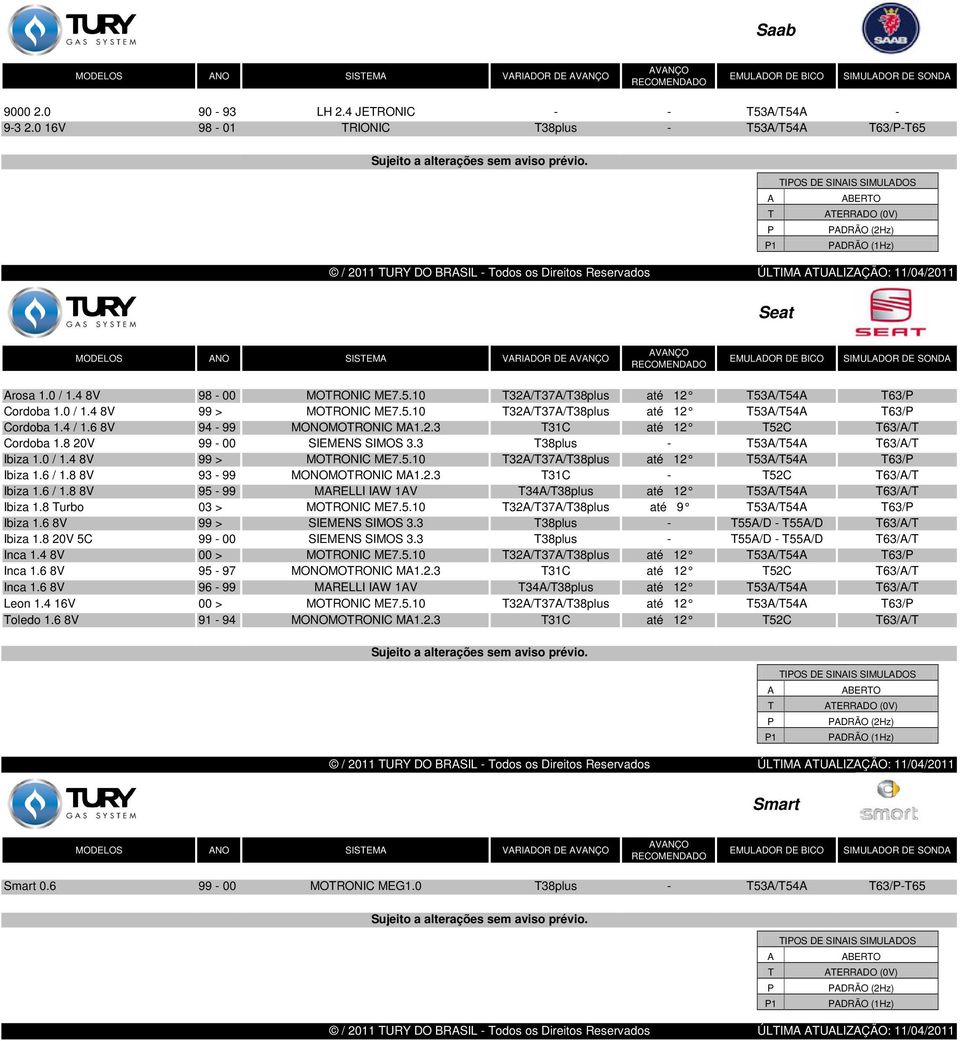 0 / 1.4 8V 99 > MORONIC ME7.5.10 32/37/38plus até 12 53/54 63/ Ibiza 1.6 / 1.8 8V 93-99 MONOMORONIC M1.2.3 31C - 52C 63// Ibiza 1.6 / 1.8 8V 95-99 MRELLI IW 1V 34/38plus até 12 53/54 63// Ibiza 1.