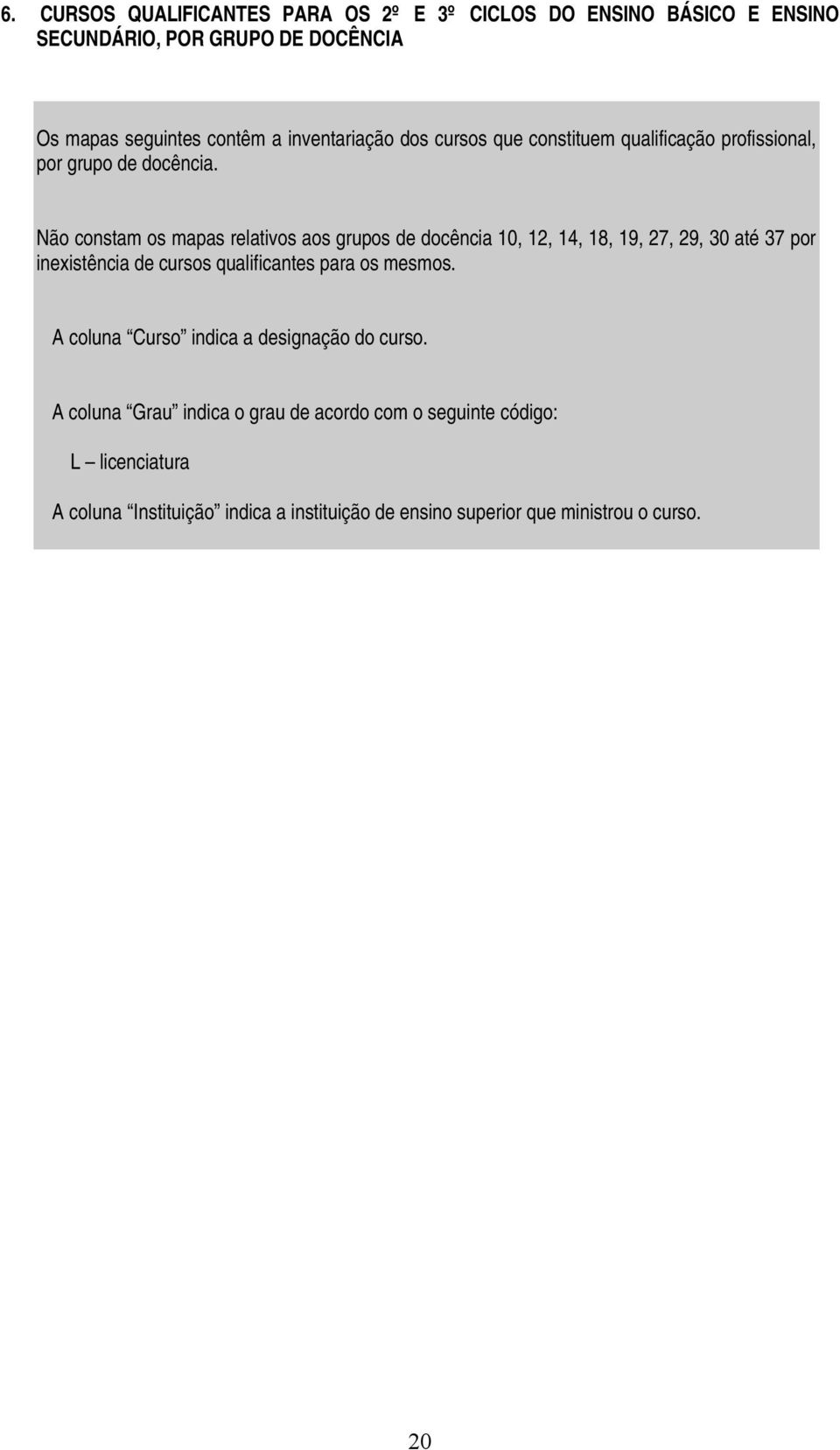 Não constam os mapas relativos aos grupos de docência 10, 12, 14, 18, 19, 27, 29, 30 até 37 por inexistência de cursos qualificantes para os