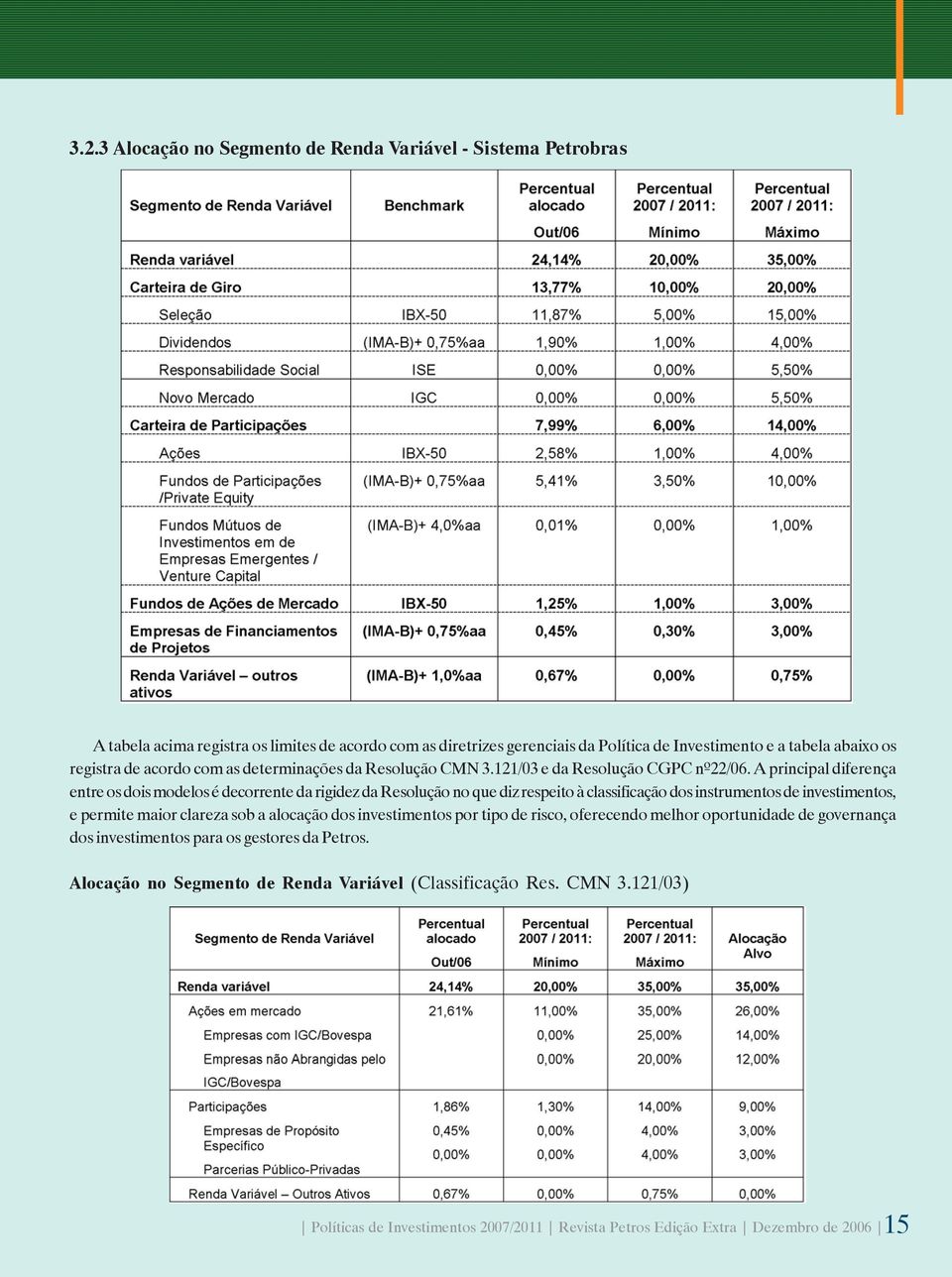 A principal diferença entre os dois modelos é decorrente da rigidez da Resolução no que diz respeito à classificação dos instrumentos de investimentos, e permite maior clareza sob a