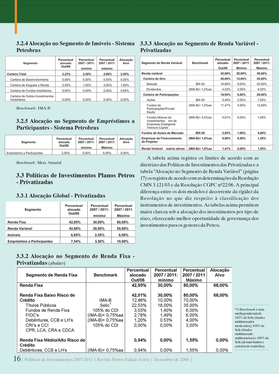 Privatizadas e a tabela Alocação no Segmento de Renda Variável (página 17) os registra de acordo com as determinações da Resolução CMN 3.121/03 e da Resolução CGPC nº22/06.