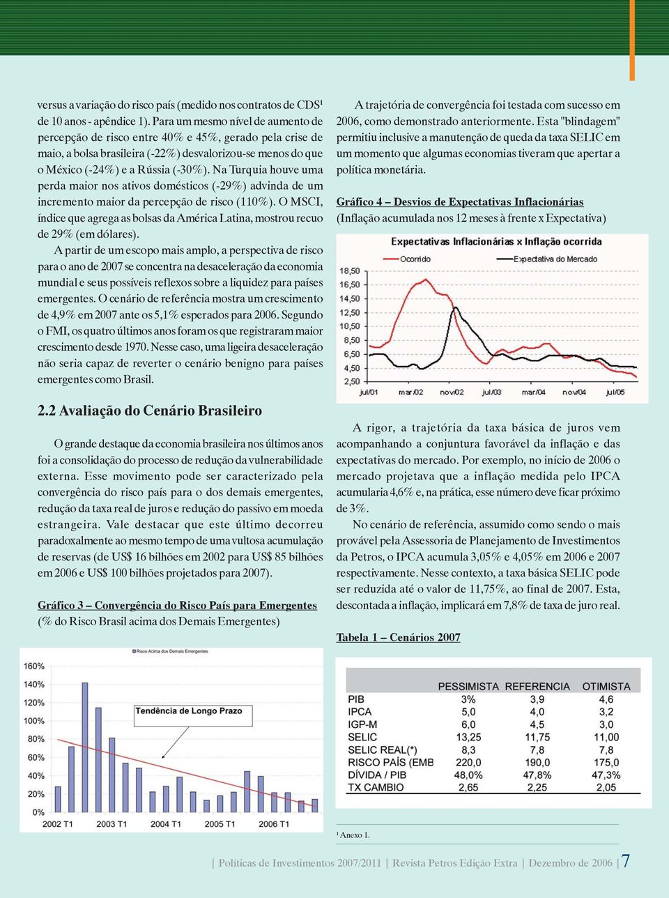 Na Turquia houve uma perda maior nos ativos domésticos (-29%) advinda de um incremento maior da percepção de risco (110%).