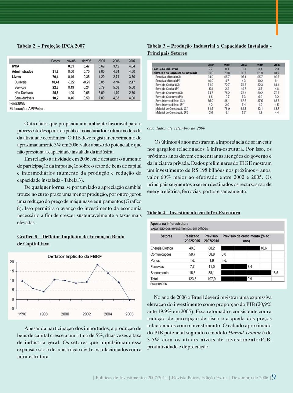 Em relação à atividade em 2006, vale destacar o aumento de participação da importação sobre o setor de bens de capital e intermediários (aumento da produção e redução da capacidade instalada - Tabela