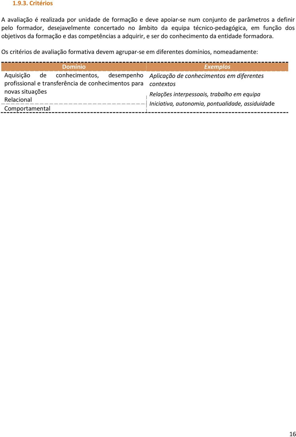 técnico-pedagógica, em função dos objetivos da formação e das competências a adquirir, e ser do conhecimento da entidade formadora.