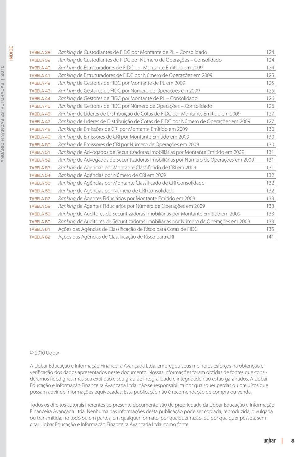 por Montante de PL em 2009 125 Tabela 43 Ranking de Gestores de FIDC por Número de Operações em 2009 125 Tabela 44 Ranking de Gestores de FIDC por Montante de PL Consolidado 126 Tabela 45 Ranking de