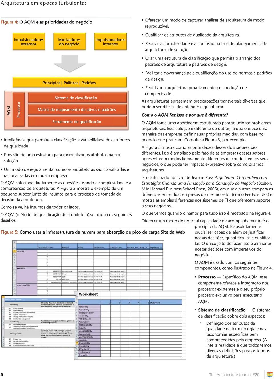 " Reduzir a complexidade e a confusão na fase de planejamento de arquiteturas de solução. " Criar uma estrutura de classificação que permita o arranjo dos padrões de arquitetura e padrões de design.