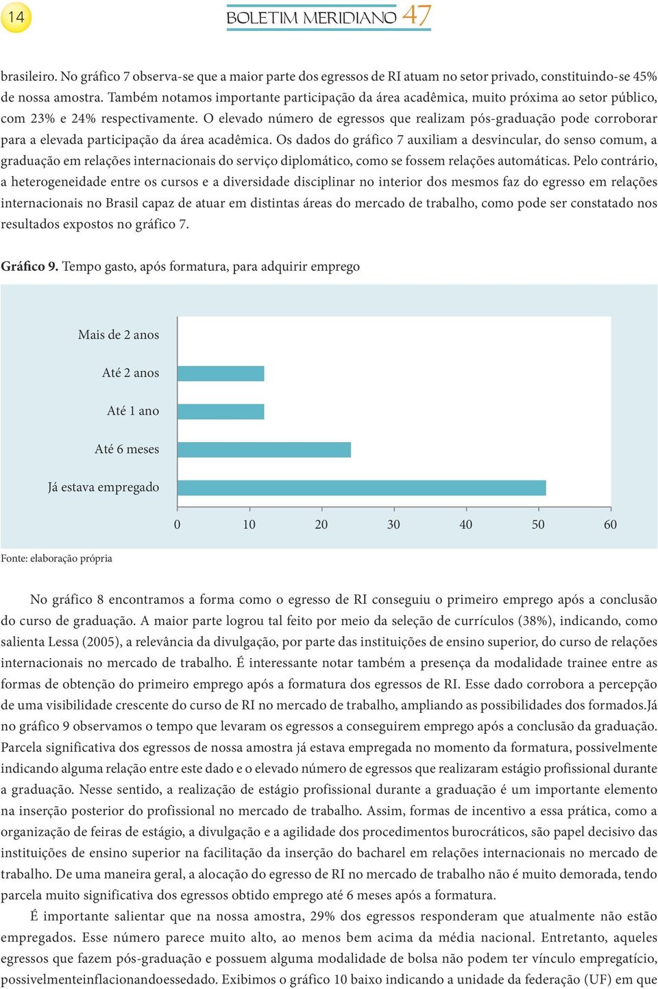 O elevado número de egressos que realizam pós-graduação pode corroborar para a elevada participação da área acadêmica.