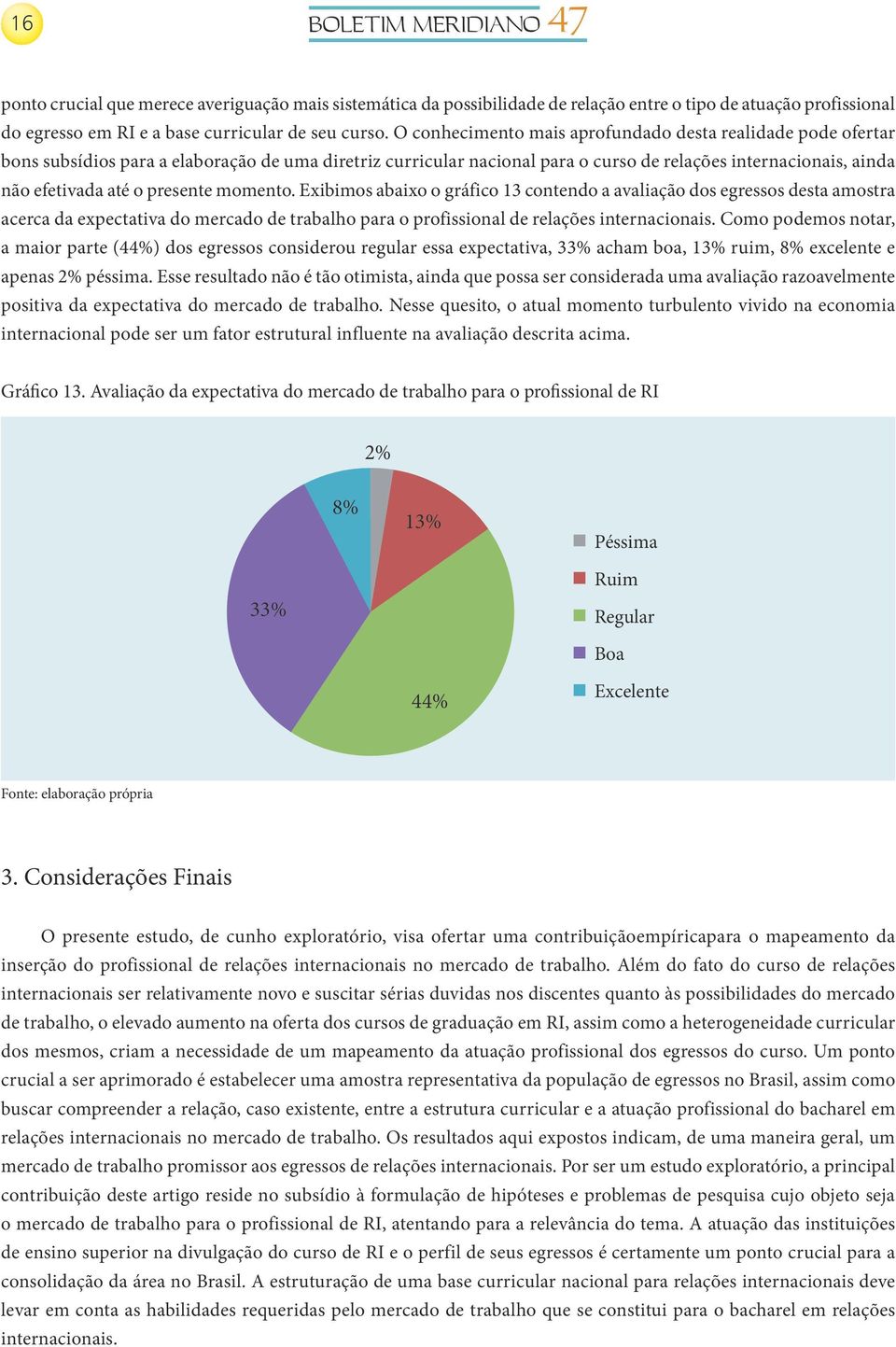 presente momento. Exibimos abaixo o gráfico 13 contendo a avaliação dos egressos desta amostra acerca da expectativa do mercado de trabalho para o profissional de relações internacionais.