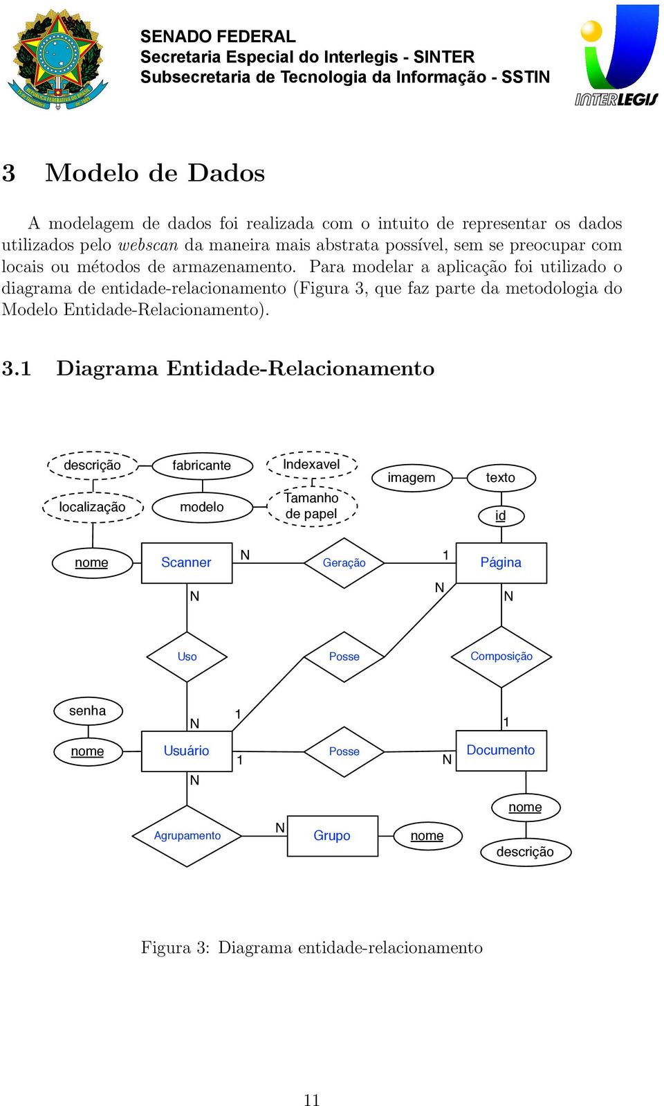 Para modelar a aplicação foi utilizado o diagrama de entidade-relacionamento (Figura 3,