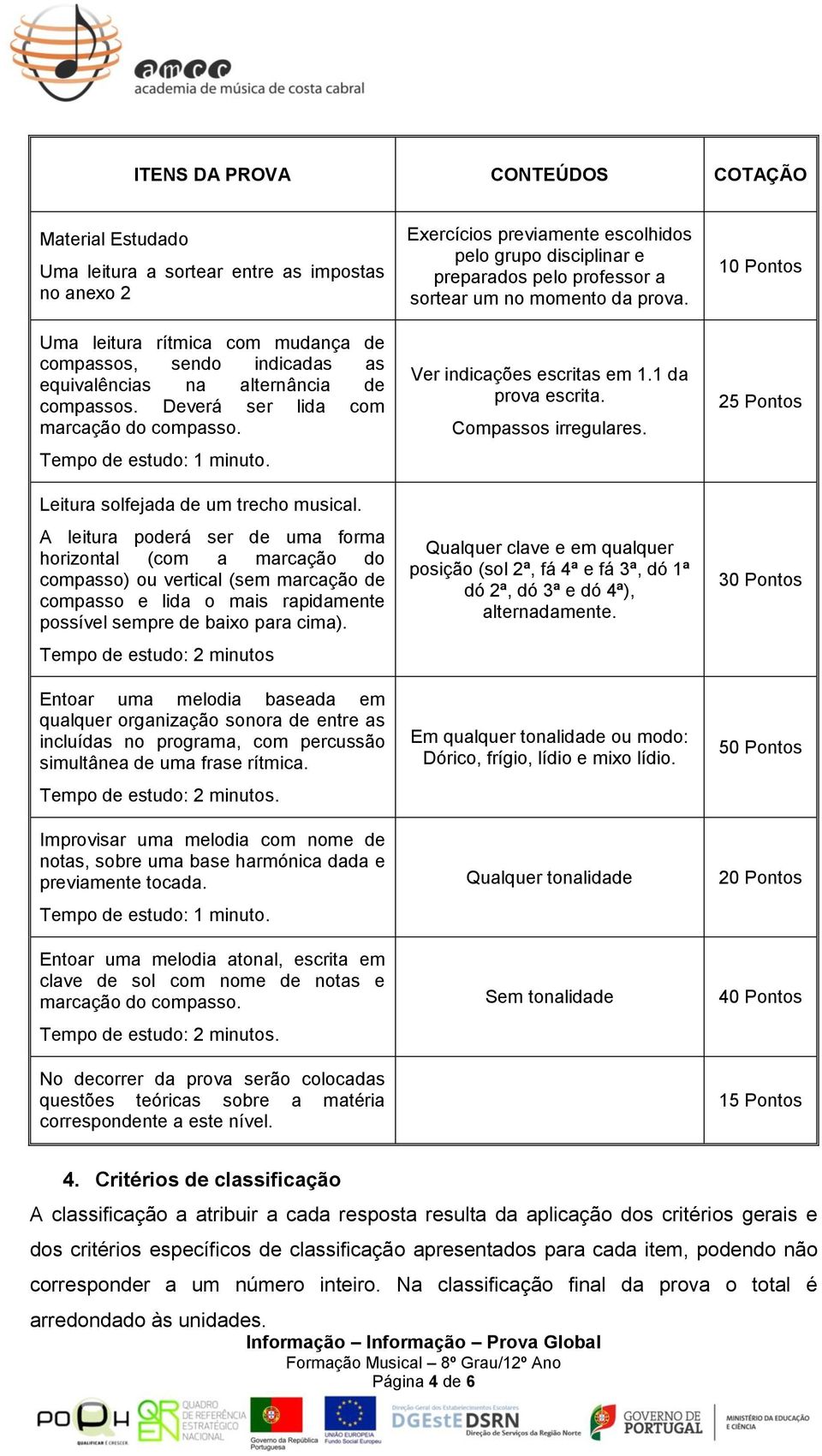 A leitura poderá ser de uma forma horizontal (com a marcação do compasso) ou vertical (sem marcação de compasso e lida o mais rapidamente possível sempre de baixo para cima).