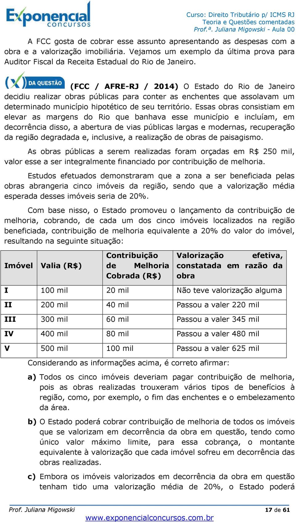 Essas obras consistiam em elevar as margens do Rio que banhava esse município e incluíam, em decorrência disso, a abertura de vias públicas largas e modernas, recuperação da região degradada e,