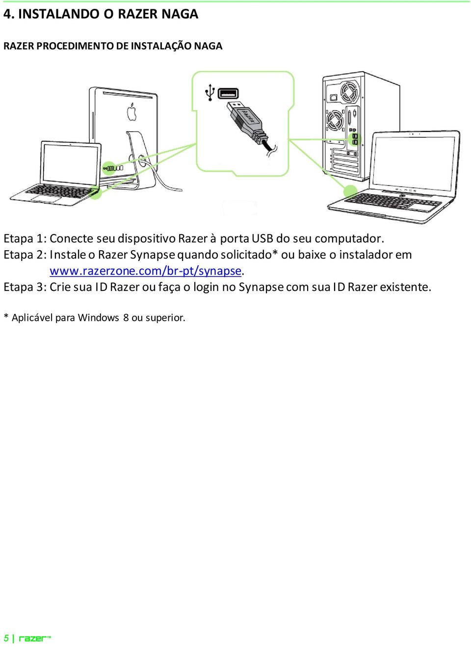 Etapa 2: Instale o Razer Synapse quando solicitado* ou baixe o instalador em www.razerzone.