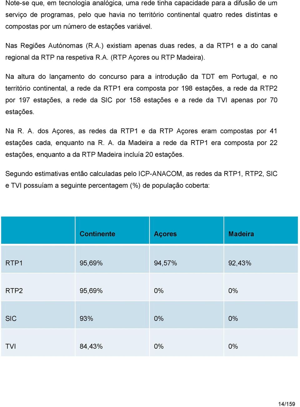 Na altura do lançamento do concurso para a introdução da TDT em Portugal, e no território continental, a rede da RTP1 era composta por 198 estações, a rede da RTP2 por 197 estações, a rede da SIC por