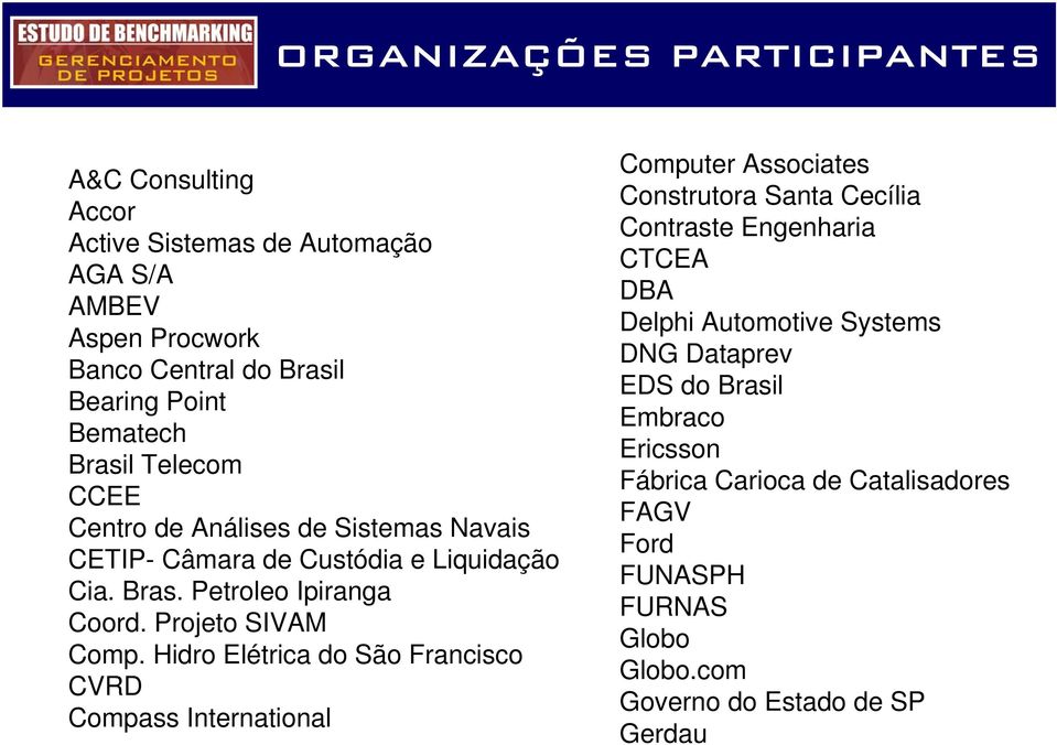 Hidro Elétrica do São Francisco CVRD Compass International Computer Associates Construtora Santa Cecília Contraste Engenharia CTCEA DBA Delphi Automotive